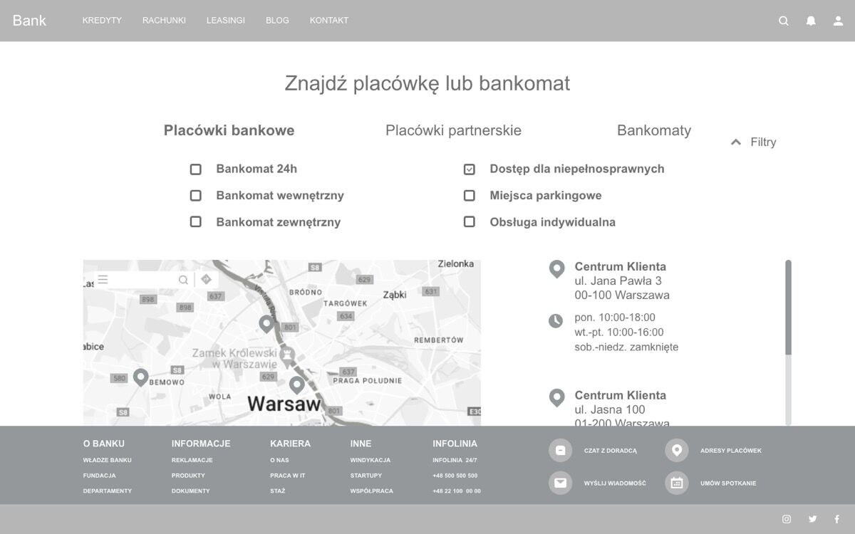 Hi-fidelity wireframe showing the branch detail screen