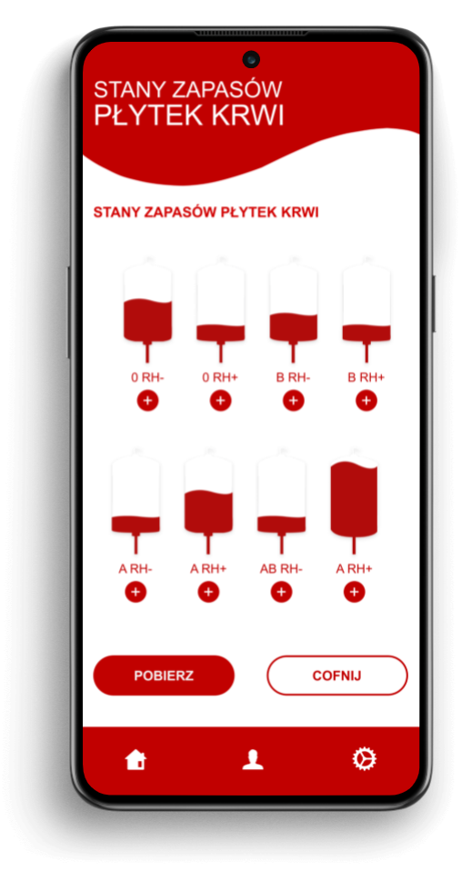 Blood Donor App blood status dashboard showing platelet blood status throughout Poland with regional breakdown