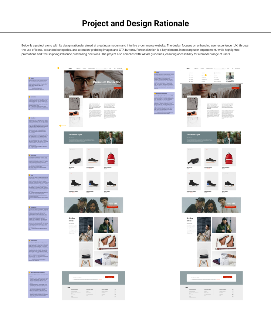 Design rationale explaining the reasoning behind decisions